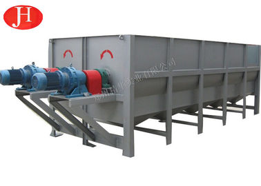 Stainless Steel Automatic Paddle Cleaning Machine for Cassava Starch Processingfunction gtElInit() {var lib = new google.translate.TranslateService();lib.translatePage('en', 'th', function () {});}