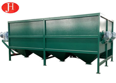 เครื่องล้างแป้งมันสำปะหลังขนาด 7.5 * 3 Kw