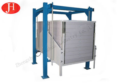 High Efficiency Wheat Starch Machine Half Closed Starch Sifter Equipmentfunction gtElInit() {var lib = new google.translate.TranslateService();lib.translatePage('en', 'th', function () {});}