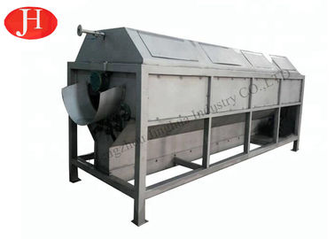 Convenient Operate Cassava Peeling Machine Low Energy Consumptionfunction gtElInit() {var lib = new google.translate.TranslateService();lib.translatePage('en', 'th', function () {});}