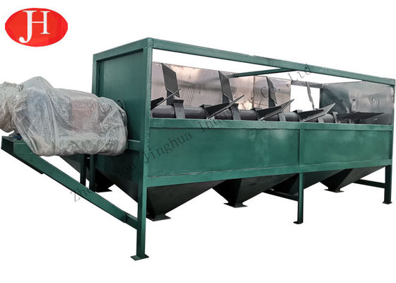 เครื่องล้างปลา 15t/H 21r/Min อุปกรณ์แปรรูปหอม