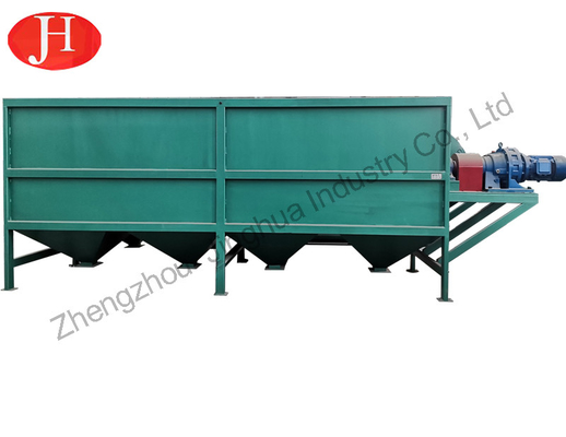 พายทำความสะอาดอุปกรณ์แปรรูปแป้งมันสำปะหลังมิลลิ่งบรรจุ 35t/H